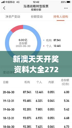 新澳天天开奖资料大全272期,高效评估方法_苹果版5.950