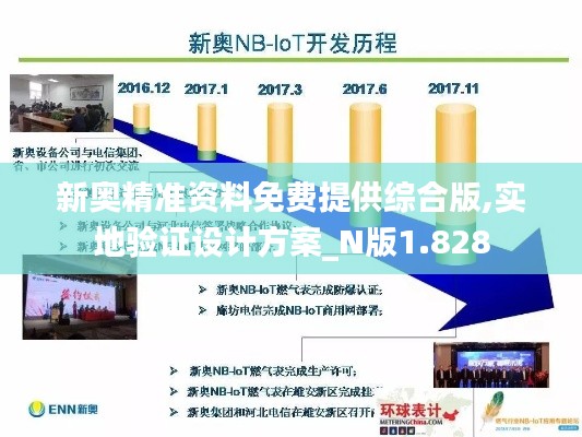新奥精准资料免费提供综合版,实地验证设计方案_N版1.828