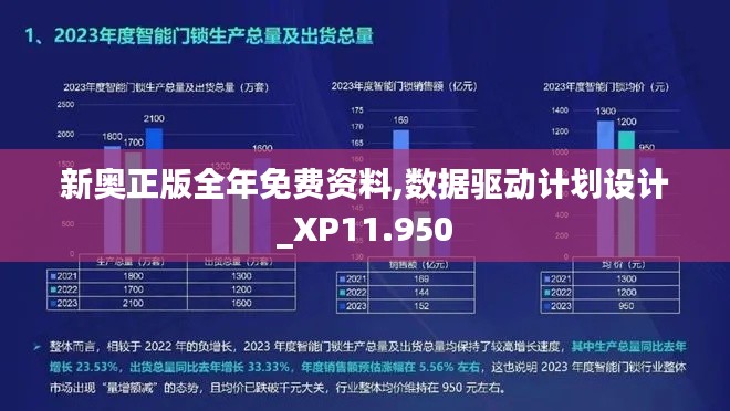 新奥正版全年免费资料,数据驱动计划设计_XP11.950