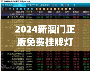 2024新澳门正版免费挂牌灯牌,完善的机制评估_AR7.816
