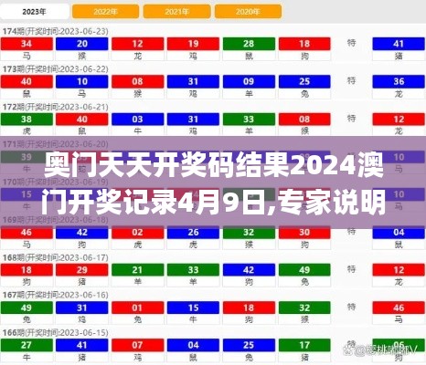 奥门天天开奖码结果2024澳门开奖记录4月9日,专家说明意见_入门版9.734