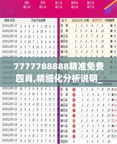 7777788888精准免费四肖,精细化分析说明_MR4.800