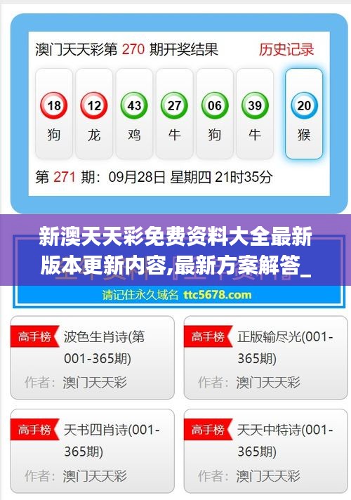 新澳天天彩免费资料大全最新版本更新内容,最新方案解答_Tizen19.144