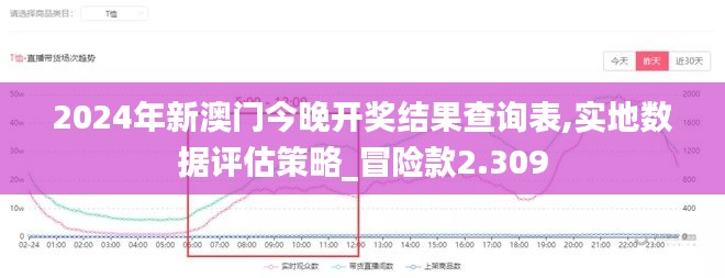 2024年新澳门今晚开奖结果查询表,实地数据评估策略_冒险款2.309