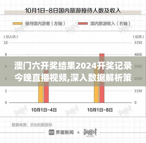 澳门六开奖结果2024开奖记录今晚直播视频,深入数据解析策略_Lite6.597