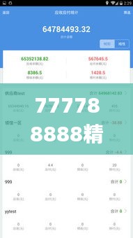 777788888精准管家婆资费大全,高效策略设计解析_KP9.910