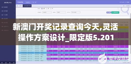 新澳门开奖记录查询今天,灵活操作方案设计_限定版5.201