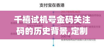 千禧试机号金码关注码的历史背景,定制化执行方案分析_尊享款2.597