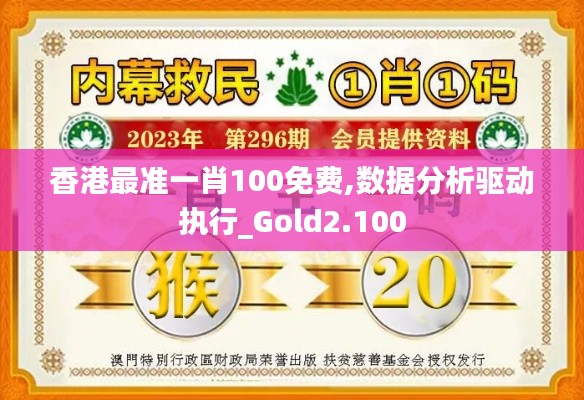 香港最准一肖100免费,数据分析驱动执行_Gold2.100