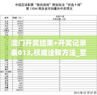 澳门开奖结果+开奖记录表013,权威诠释方法_至尊版8.661