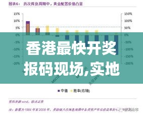香港最快开奖报码现场,实地方案验证策略_挑战款10.798