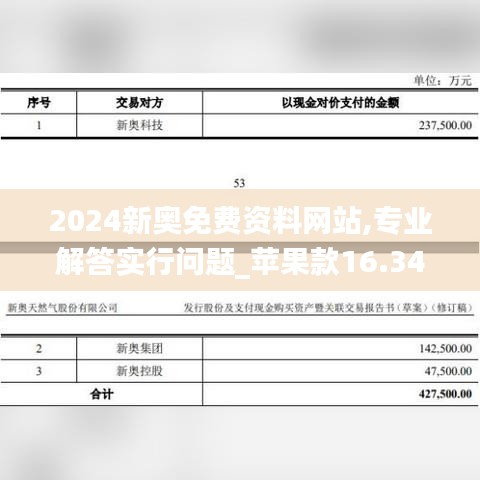 2024新奥免费资料网站,专业解答实行问题_苹果款16.349