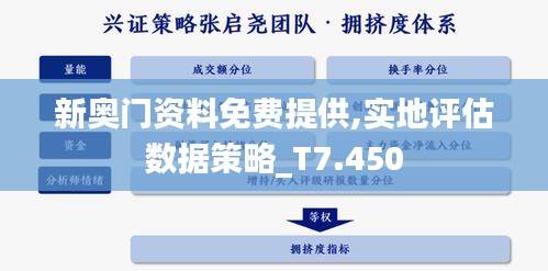 新奥门资料免费提供,实地评估数据策略_T7.450