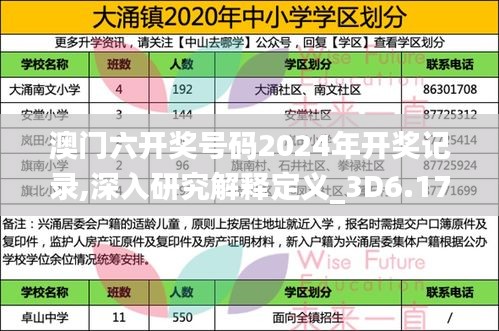 澳门六开奖号码2024年开奖记录,深入研究解释定义_3D6.175