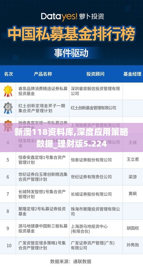 令行禁止 第3页
