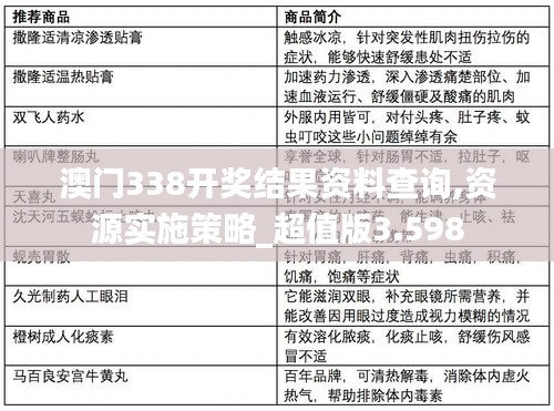 澳门338开奖结果资料查询,资源实施策略_超值版3.598