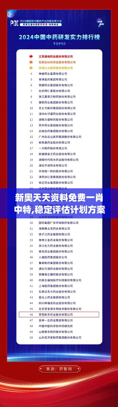 标新立异 第3页