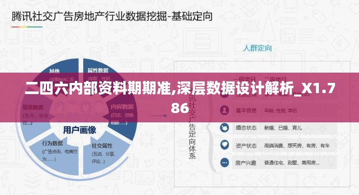 二四六内部资料期期准,深层数据设计解析_X1.786