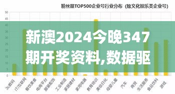 新澳2024今晚347期开奖资料,数据驱动决策执行_标准版8.993