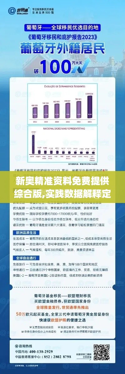 新奥精准资料免费提供综合版,实践数据解释定义_冒险款6.825