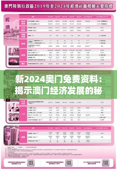 新2024奥门兔费资料：揭示澳门经济发展的秘密