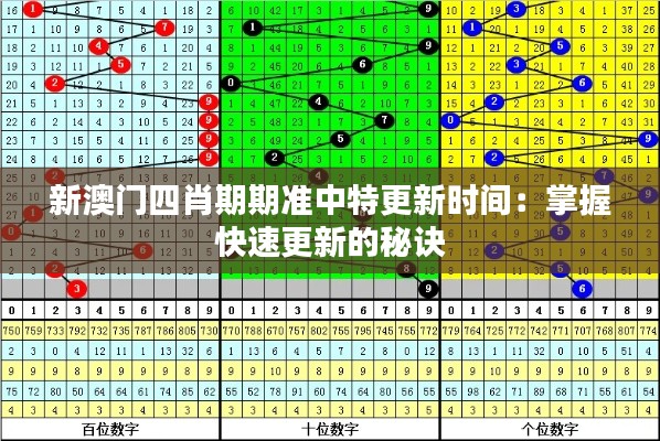 新澳门四肖期期准中特更新时间：掌握快速更新的秘诀