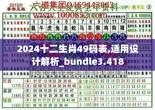 2024十二生肖49码表,适用设计解析_bundle3.418