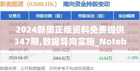 2024新奥正版资料免费提供347期,数据导向实施_Notebook8.303