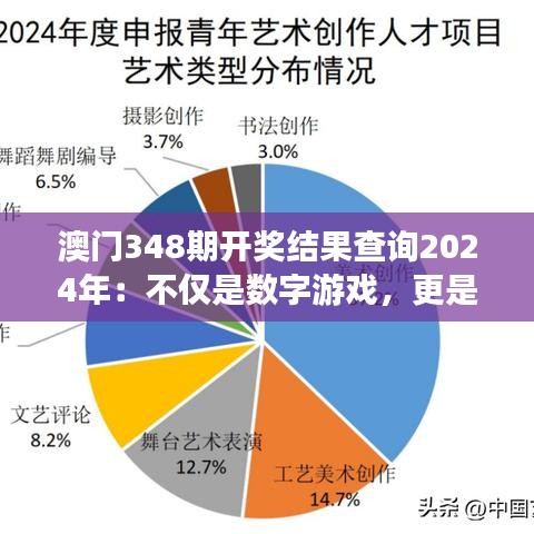 澳门348期开奖结果查询2024年：不仅是数字游戏，更是梦想的舞台