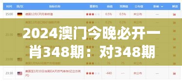 2024澳门今晚必开一肖348期：对348期的观察与预测，热门号码分析