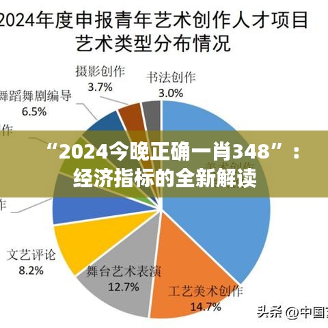 “2024今晚正确一肖348”：经济指标的全新解读