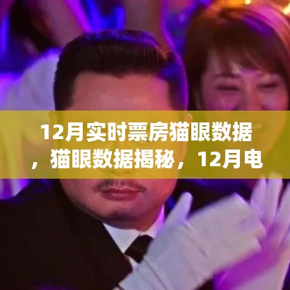 揭秘12月电影市场票房风云，猫眼数据实时解析
