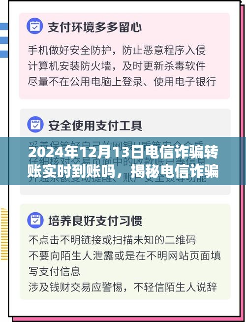 揭秘电信诈骗转账实时到账背后的真相，新动向下的风险警示（2024年视角）