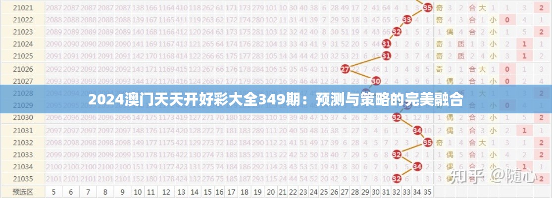 2024澳门天天开好彩大全349期：预测与策略的完美融合