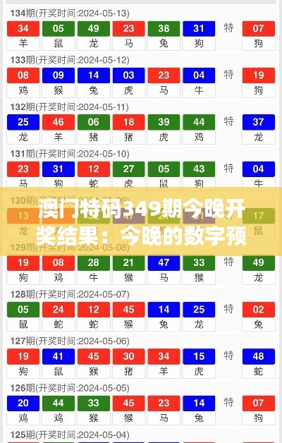 澳门特码349期今晚开奖结果：今晚的数字预示着什么？
