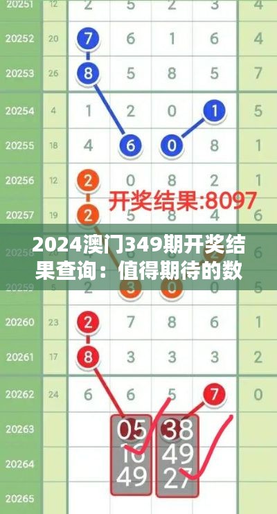 2024澳门349期开奖结果查询：值得期待的数字奇迹