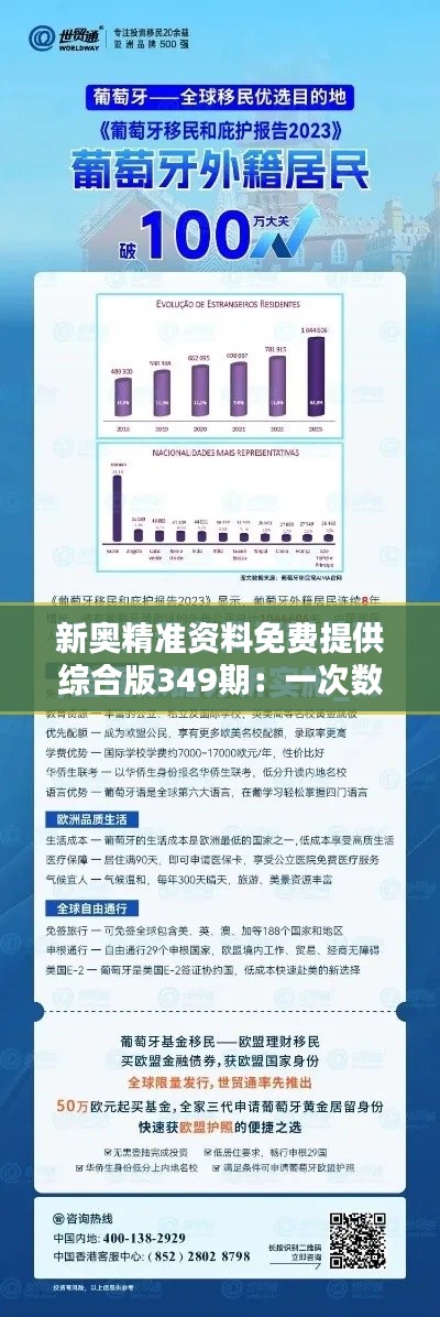 新奥精准资料免费提供综合版349期：一次数据的盛宴