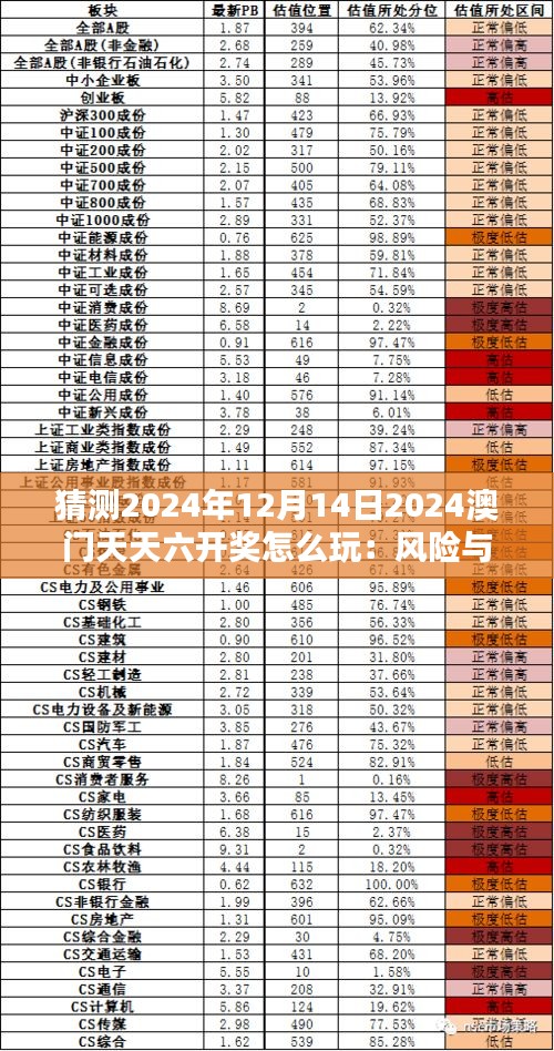 猜测2024年12月14日2024澳门天天六开奖怎么玩：风险与回报的平衡艺术