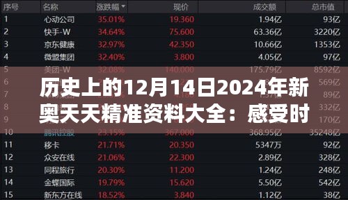 不耻下问 第4页