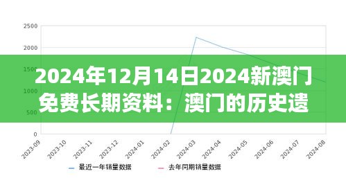 2024年12月14日2024新澳门免费长期资料：澳门的历史遗产保护与传承