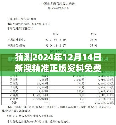 猜测2024年12月14日新澳精准正版资料免费：预测模型的优化与应用