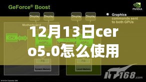 Cero 5.0实时仿真功能深度解析，使用指南与观点碰撞
