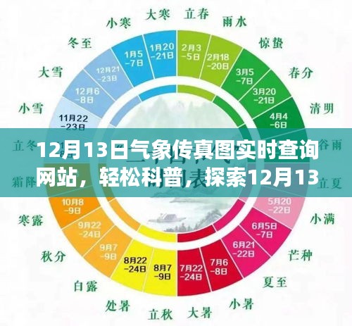 探索气象传真图的魅力，12月13日实时查询网站科普指南