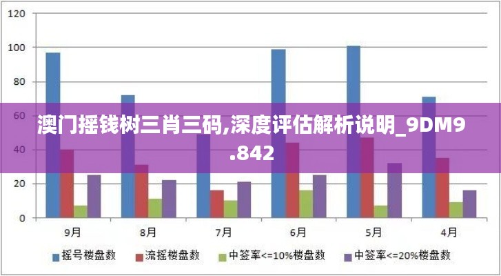 反正还淳 第3页