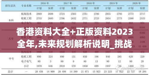 香港资料大全+正版资料2023全年,未来规划解析说明_挑战版5.831