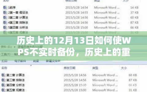 历史上的重要时刻，WPS不实时备份设置指南（初学者与进阶用户适用）