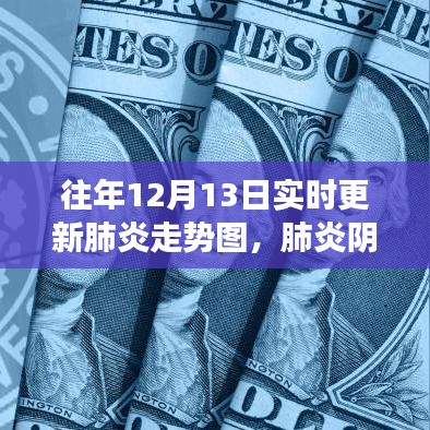 肺炎阴影下的绿色避风港，自然美景探索之旅与实时疫情走势分析