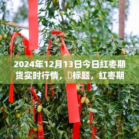 红枣期货行情下的心灵之旅，探索自然美景，感受期货市场与内心平静的交融