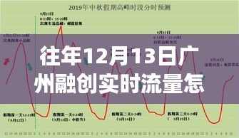 鸟面鹄形 第3页