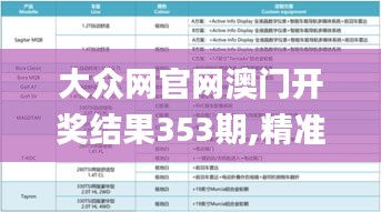 大众网官网澳门开奖结果353期,精准分析实施_OP5.490